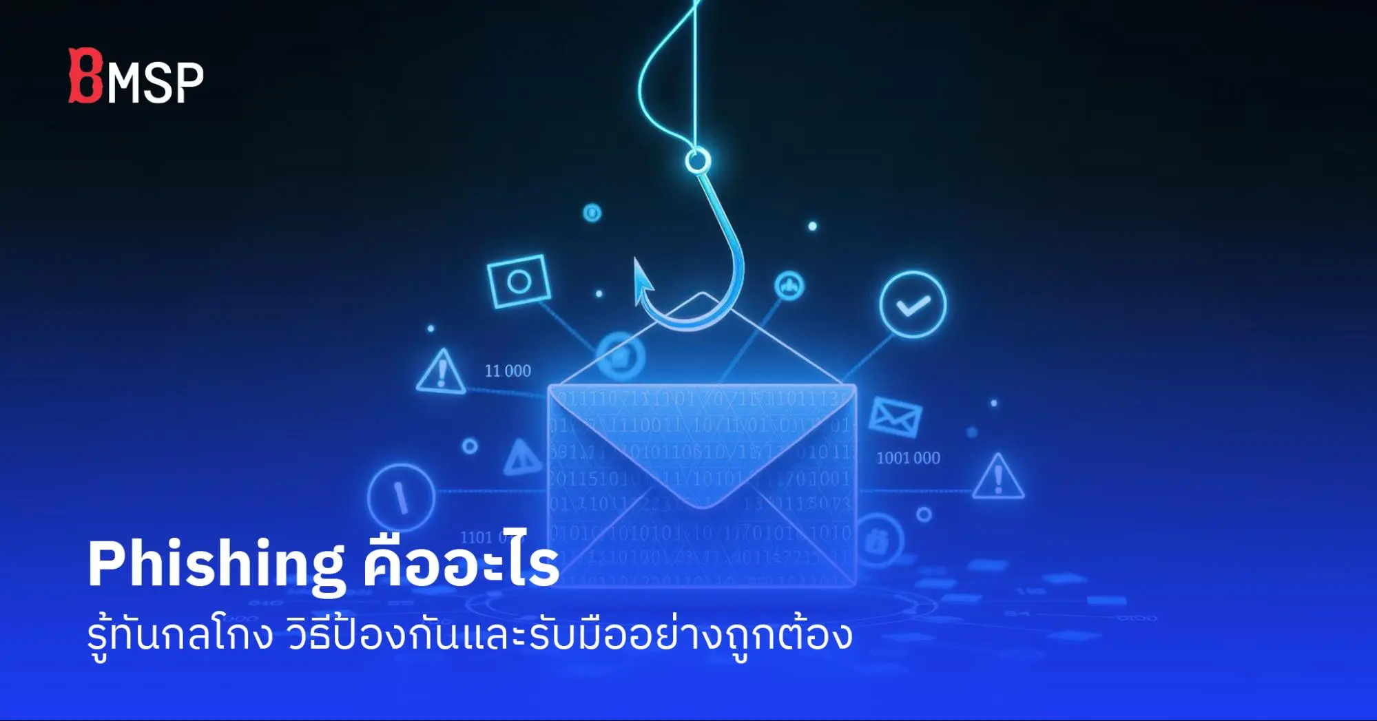 Phishing